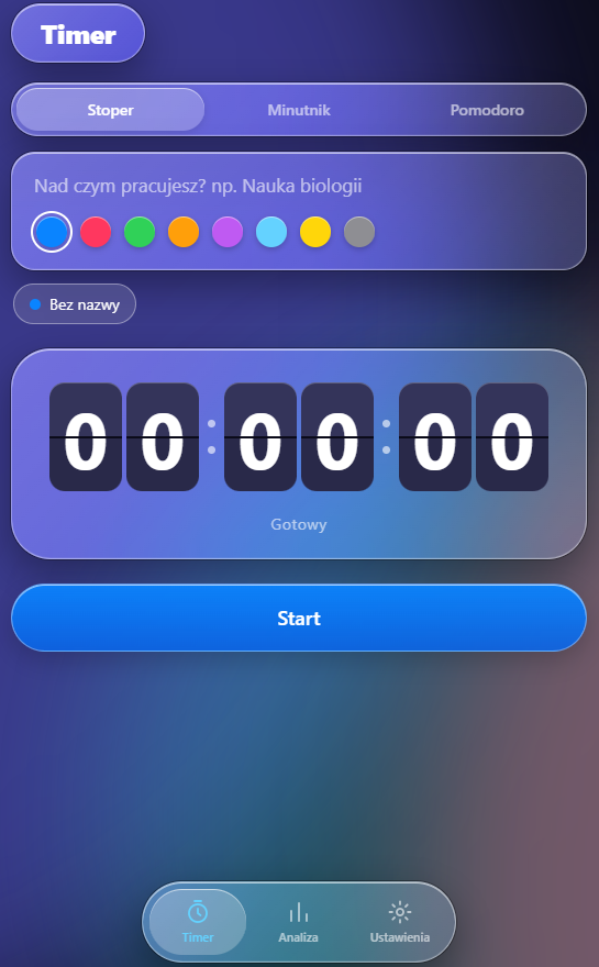 Ticklo – widok Timer